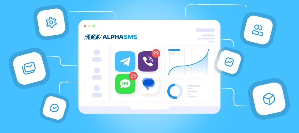 Максимізуйте ефективність бізнесу з інтеграціями AlphaSMS: огляд можливостей
